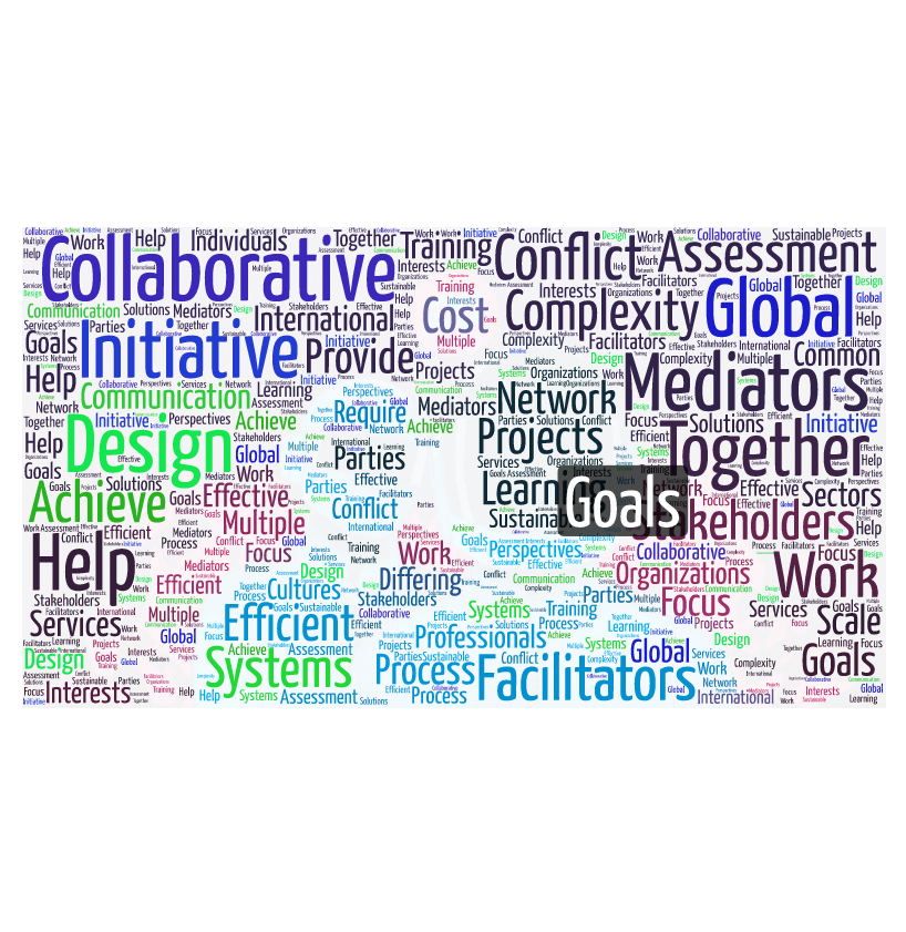 cgi-word-cloud